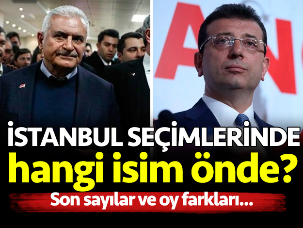 Istanbul belediye başkanı kim oldu 2019