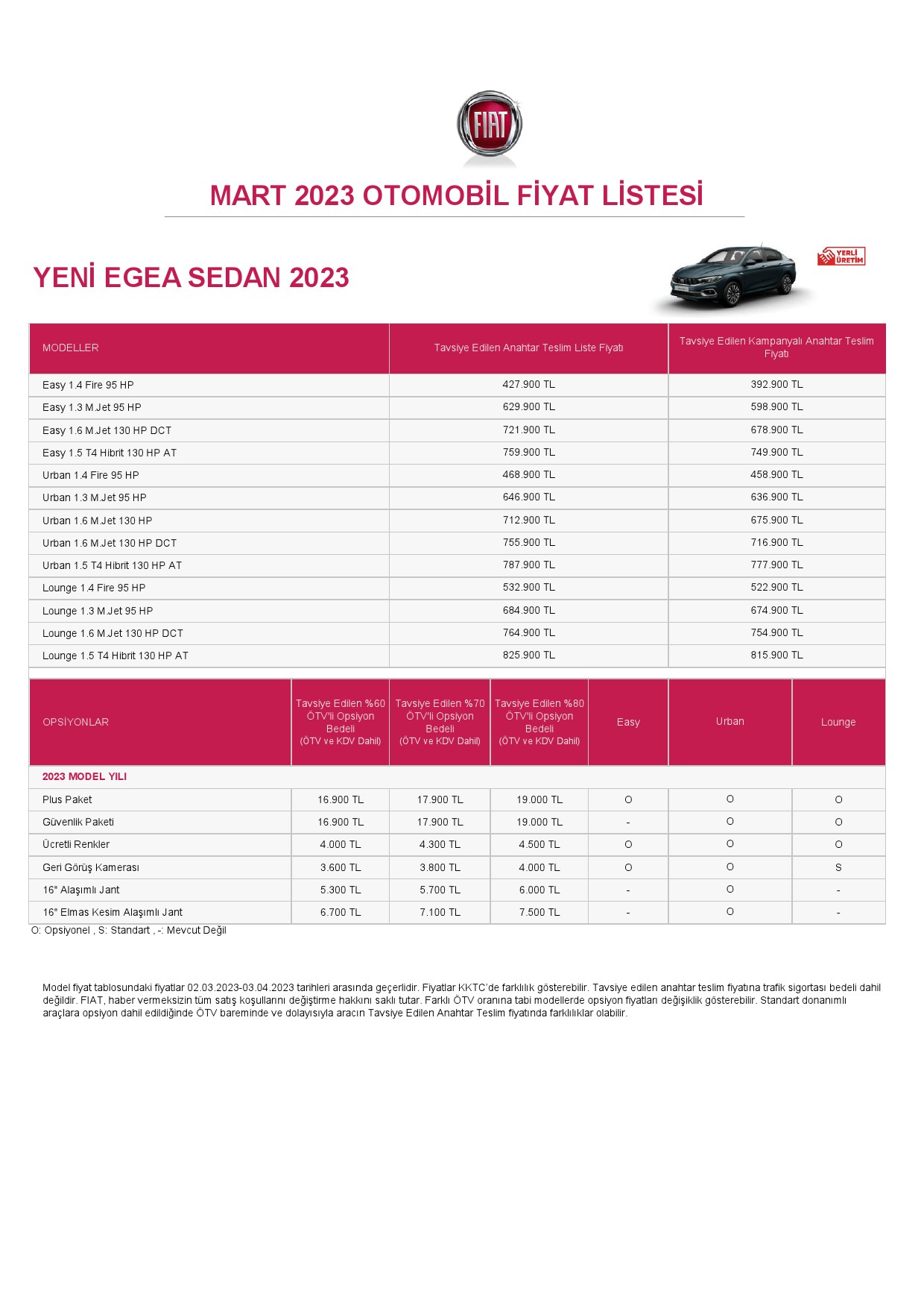 Fiat Egea Cross, Sedan ve Hatchback mart ayı fiyat listesi